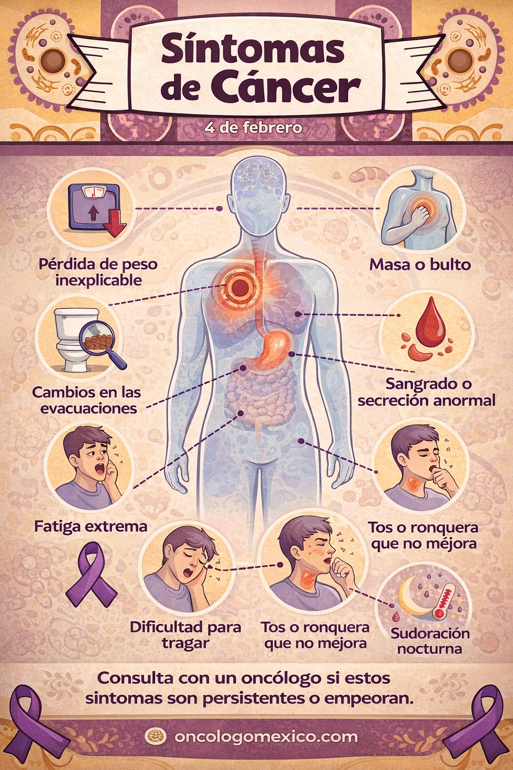 Signos de cáncer: cuándo sospechar y qué no debes ignorar